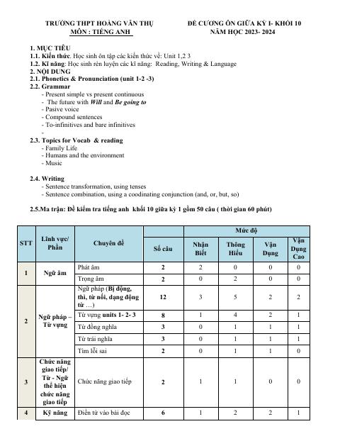Đề cương ôn tập Giữa kì 1 Tiếng Anh 10 năm 2023–2024 trường THPT Hoàng Văn Thụ (Hà Nội)